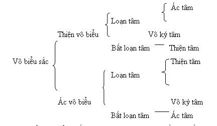 cauxa3